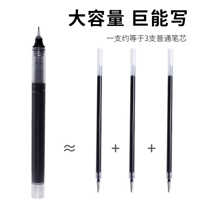  lopet 速干 中性笔