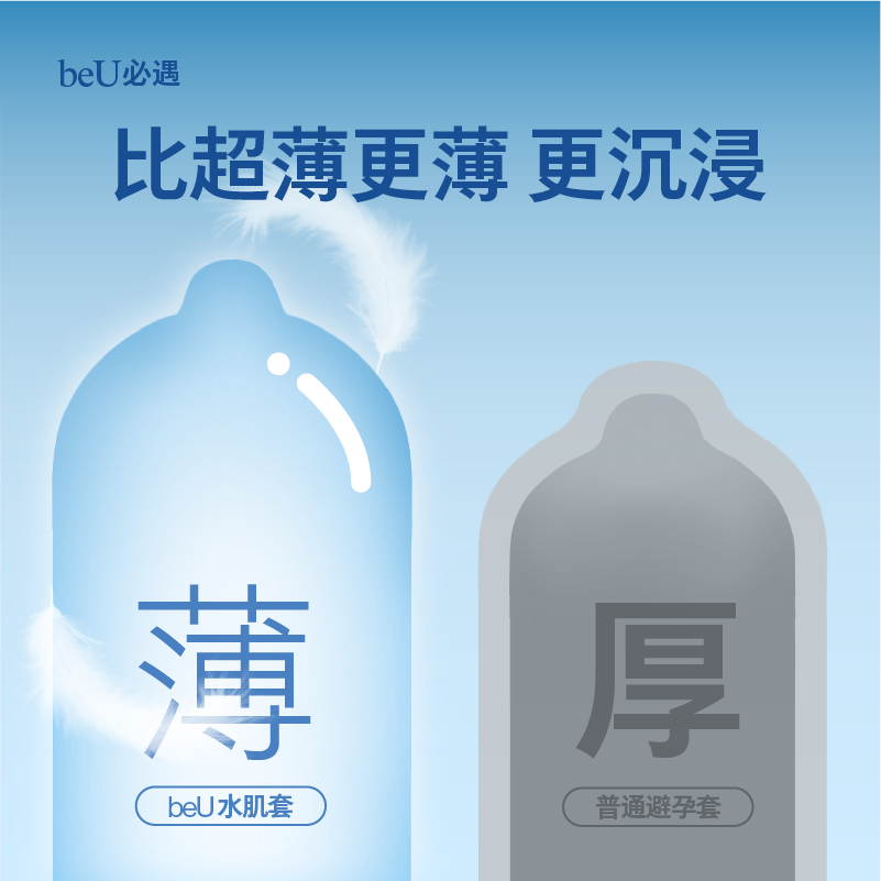  BEU/必遇 超薄 避孕套  中号（直径33MM，宽度52±2MM） 正常规格