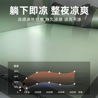 雅鹿a类母婴级冰丝凉席2025床单床笠夏季夏天竹席子婴儿可用 床笠款【薄雾蓝★送枕套】整夜恒温★可机洗