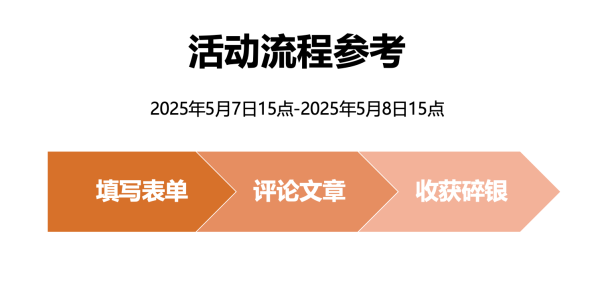 妈妈,嘴上说我浪费钱,转头就和张阿姨炫耀去了吧?别再说自己“没事”啦!