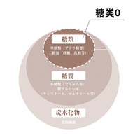 乐天 LOTTEZERO无砂糖巧克力排块球日本低卡零食黑巧牛奶糖夹心 70%可可脂巧克力