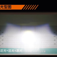 欧司朗(OSRAM)定天虎 擎天霸 撼天虎 plus 汽车大灯 LED双光透镜 远近一体 武汉 欧司朗全系产品 (保修服务1年)X1份