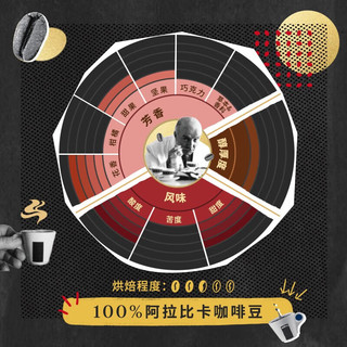 拉瓦萨（LAVAZZA） 意大利 美式意式浓缩经典咖啡豆咖啡粉250g系列 意式浓缩咖啡粉灌装250G