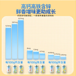 小鹿蓝蓝 调味粉辅食营养美味打开味蕾自然提鲜营养有料 红枣猪肝白芝麻粉