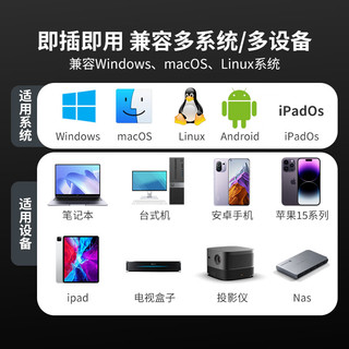 久内USB3.2移动固态U盘 Type-C双接口手机电脑平板优盘大容量读速1050MB/s 支持鸿蒙/安卓/苹果15/16 iu8系列【256G】