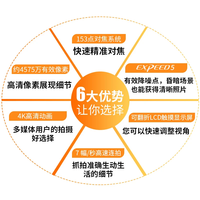  Nikon/尼康 专业级 全画幅单反数码相机 64G卡  单镜头套机 24-70mm F2.8