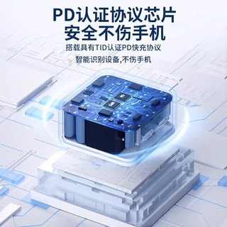  三昕 快充 PD35W双口快充头  双Type-C口 线充套装 35W
