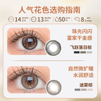 博士伦美瞳 蕾丝闪眸漫游2P隐形眼镜试戴片