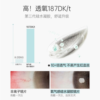 可啦啦（Kilala）美瞳月抛 氧气感系列硅水凝胶 彩色隐形眼镜1片光合棕350度 【1副请拍2件】14.0光合棕