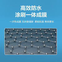 雨虹防水 防水涂料室内卫生间厨卫内墙地面柔韧型补漏防漏防水材料通用型 雨虹丽涂【墙面专用】 17kg /桶