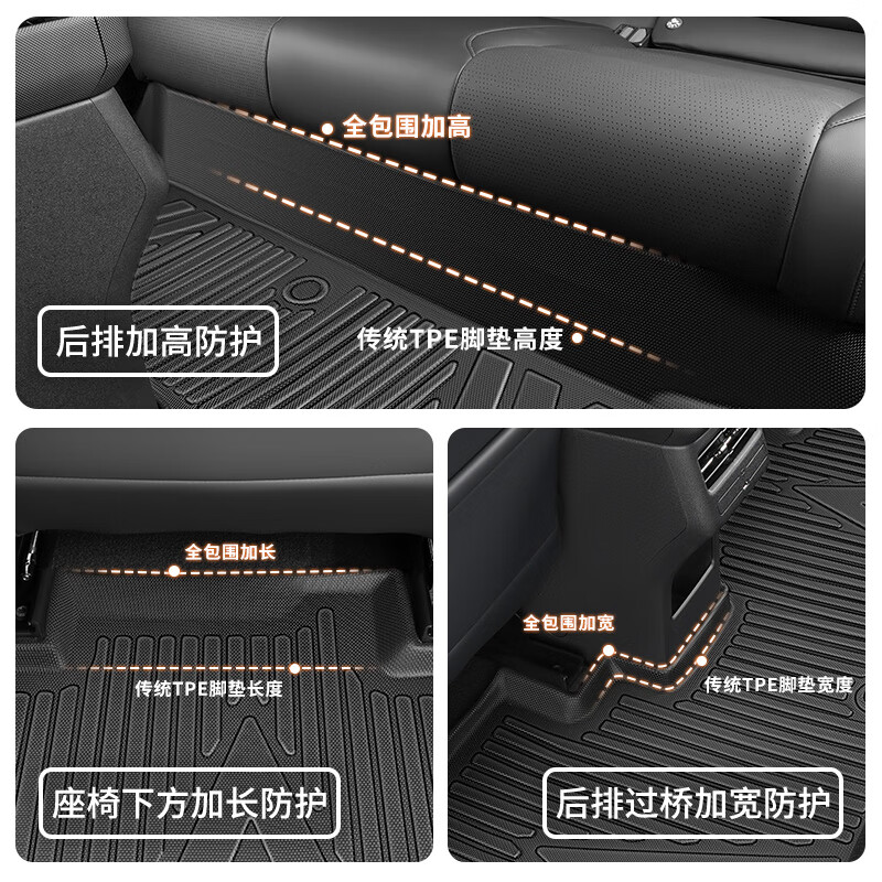 金瀚杰tpe全包围汽车脚垫星空毯帕萨特迈腾沃尔沃宝马速腾特斯拉凯美瑞 环保TPE全包围脚垫