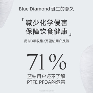 BLUE DIAMOND 蓝钻陶瓷不粘锅家用炒菜锅燃气灶煤气电磁炉炒锅厨房锅具套装 蓝钻炒锅配蒸笼 32cm