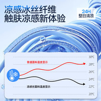 嘉柏兰汽车坐垫夏季冰丝凉垫四季通用车垫座套通风透气座垫夏天座椅套垫 雅致灰-凉感冰丝【五座全车】