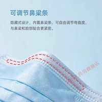 winner/稳健医疗 独立包装 医用外科口罩 规格