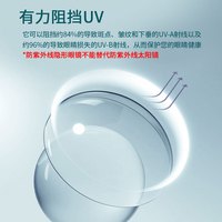 WAVE日本进口WAVE硅水凝胶隐形眼镜日抛5片30片透明保湿水润透氧近视 硅水凝胶日抛90片/盒【直径14.1】 525度