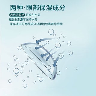 WAVEWAVE硅水凝胶隐形眼镜日抛5片30片透明保湿水润透氧近视 硅水凝胶日抛5片/盒【直径14.1】 700度