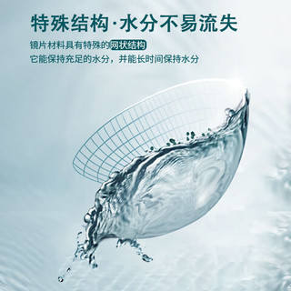 WAVEWAVE硅水凝胶隐形眼镜日抛5片30片透明保湿水润透氧近视 硅水凝胶日抛30片/盒【直径14.1】 175度
