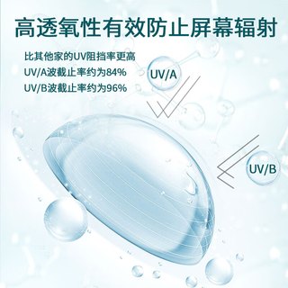 WAVEWAVE硅水凝胶隐形眼镜日抛5片30片透明保湿水润透氧近视 硅水凝胶日抛5片/盒【直径14.1】 700度