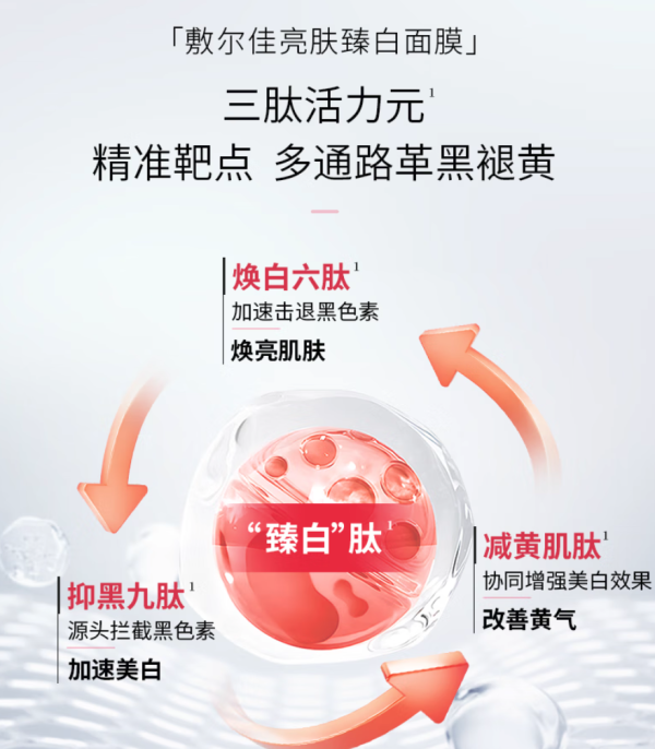 敷尔佳 臻白面膜1盒（5片）