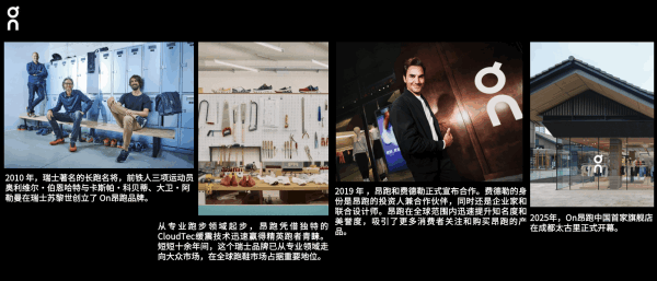 重新定义云端脚感：On昂跑Cloudsurfer Next Z5 技术全解析！