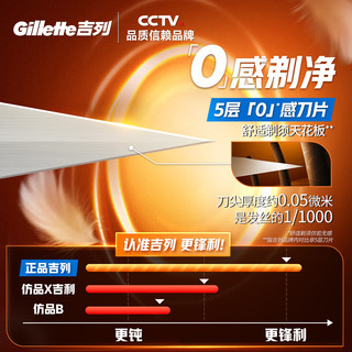  Gillette/吉列 5层刀片 男士剃须刀+刀架+刀头+须泡  1支+4刀头