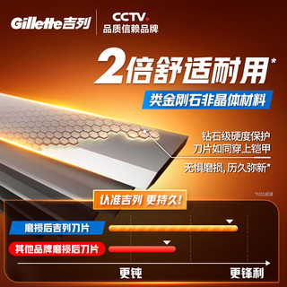  Gillette/吉列 5层刀片 男士剃须刀+刀架+刀头+须泡  1支+4刀头