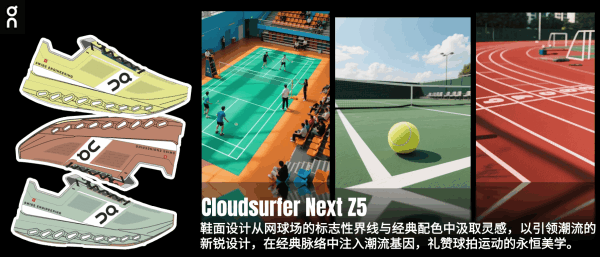 重新定义云端脚感：On昂跑Cloudsurfer Next Z5 技术全解析！