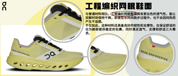 重新定义云端脚感：On昂跑Cloudsurfer Next Z5 技术全解析！