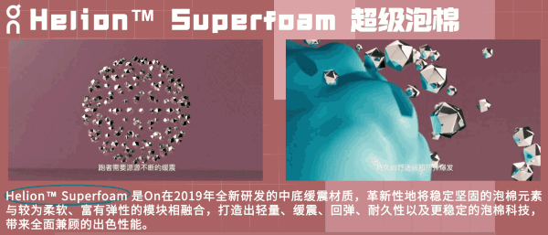 重新定义云端脚感：On昂跑Cloudsurfer Next Z5 技术全解析！