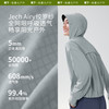  Beneunder/蕉下 女士防晒衣  北欧灰 M