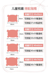 凡客居 Vancl 凡客居 juxiaoxiang60scrm 儿童枕套 30cmX50cm 尺寸说明