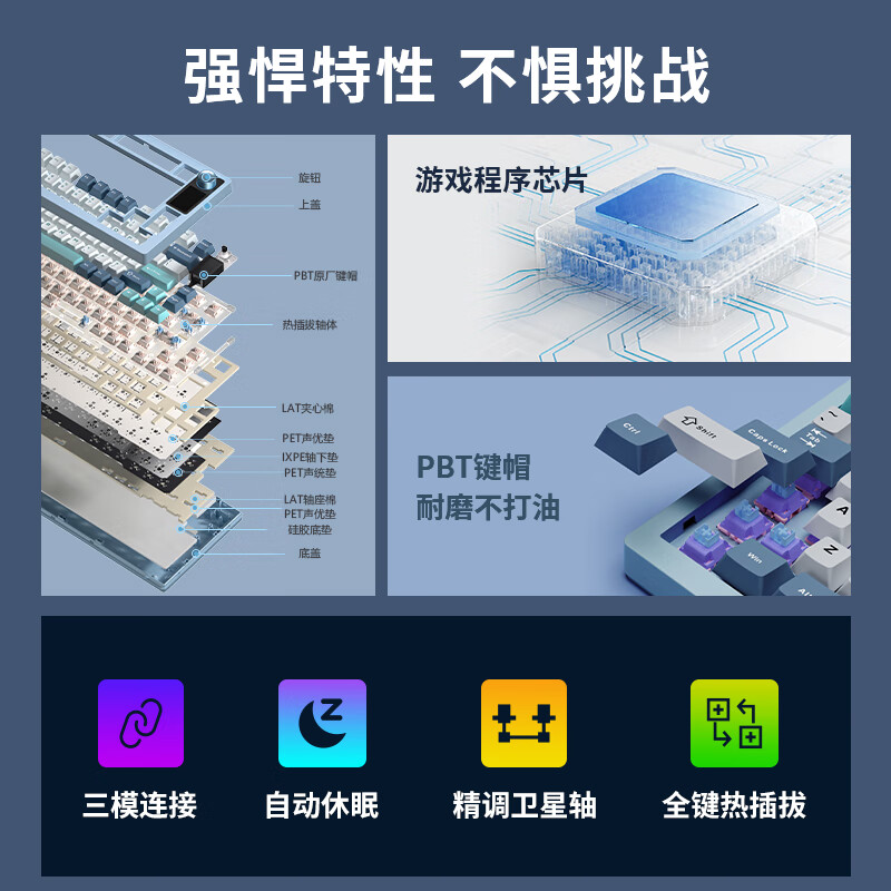 青提