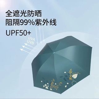 天堂伞 Paradise防紫外线遮阳伞清新晴雨伞三折防晒伞折叠伞超轻便携黑胶太阳伞女 轻巧晴雨两用伞（墨绿色）