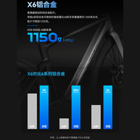 喜德盛（xds）喜德盛rs500喜德盛公路车喜德盛公路自行车喜德盛自行车公路车 墨石灰（铝轮） 700Cx510mm|身高175-185cm