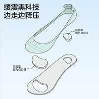 【有棵树 YOUKESHU专场】有棵树 YOUKESHU船袜女夏薄款冰丝袜防滑不掉跟袜