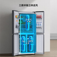 米家 MIJIA 430升四开门冰箱 十字门大容量分区养鲜 一级能效 BCD-430WMSA