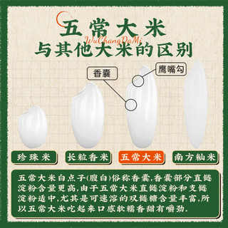陆家围子五常大米 溯源 有机原粮稻花香2号 东北大米10斤2024新米