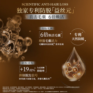  seeyoung/滋源 防脱发膜  235g
