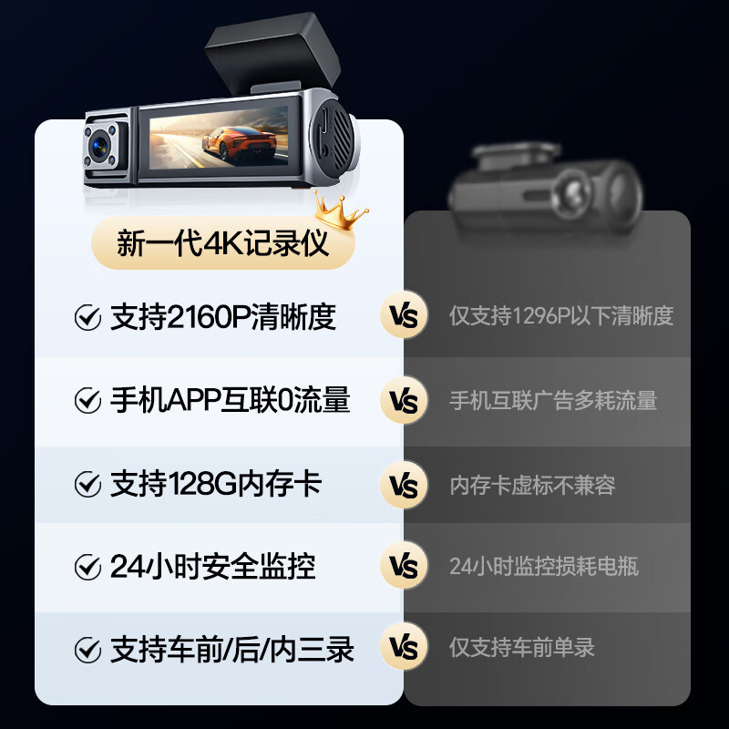 MENGXUAN/梦选 4K夜视 行车记录仪+64G存储卡