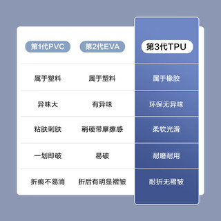 京东京造 TPU成人徒步雨衣男女户外旅行便携旅游大背包书包位 XL