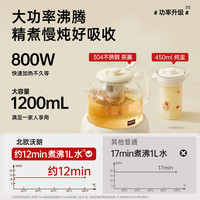  WATTRAM 多功能 电茶炉