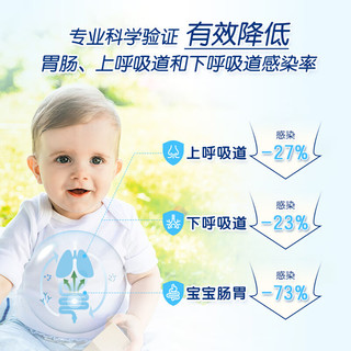  HiPP/喜宝 益生菌有机 婴幼儿配方奶粉  【6罐】2段 无淀粉（效期26.6）