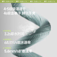 蕉下 Beneunder男士速干运动防晒衣可收帽夹克款DS941防晒服凉感轻薄户外