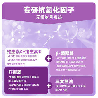  God choice/嘉传 抗氧化增强免疫力 老年猫粮