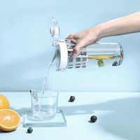 Xiaomi小米米家Tritan水杯便携大容量运动男女旅行塑料弹盖吸管杯软
