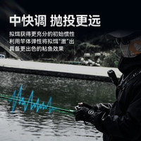 国王路亚路亚竿焕系列远投路亚竿中快调翘嘴竿直柄枪柄1.98米泛用-ML-枪柄
