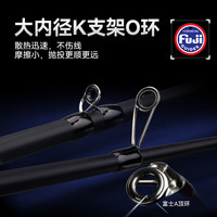 国王路亚路亚竿焕系列远投路亚竿中快调翘嘴竿直柄枪柄1.98米泛用-ML-直柄