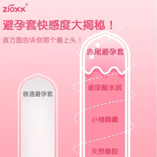  zioxx/赤尾 玻尿酸润滑 避孕套  标准 52mm