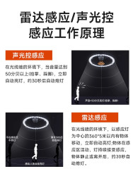 温唯 led吸顶灯板环形12cm（签到红包可用）