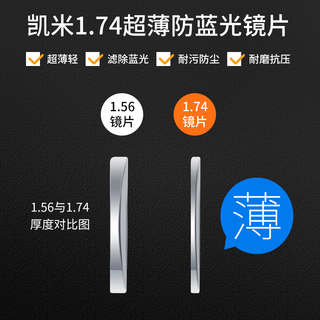  CHEMILENS/凯米 防蓝光 近视镜片+镜架  凯米双非U6膜层升级款镜片*2片 1.60（较薄）|0-600°内+镜架